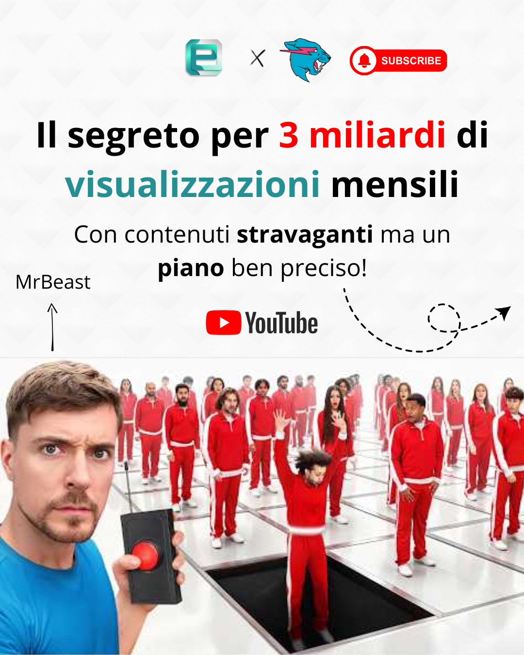 Contenuti social su misura